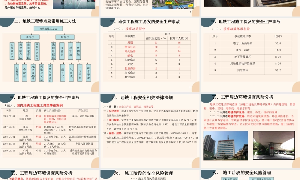 名企地铁施工安全管理交流资料ppt(153页)