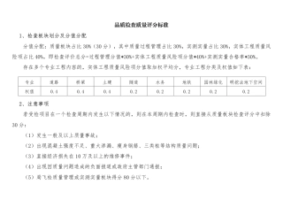 名企基础公司综合管理检查评分表（质量板块）2022版（19页）