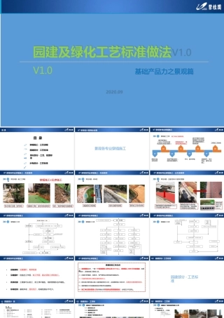 名企园建及绿化工艺标准做法2020（120页）