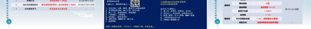桥梁工程安全质量管控重点及措施ppt（44页）