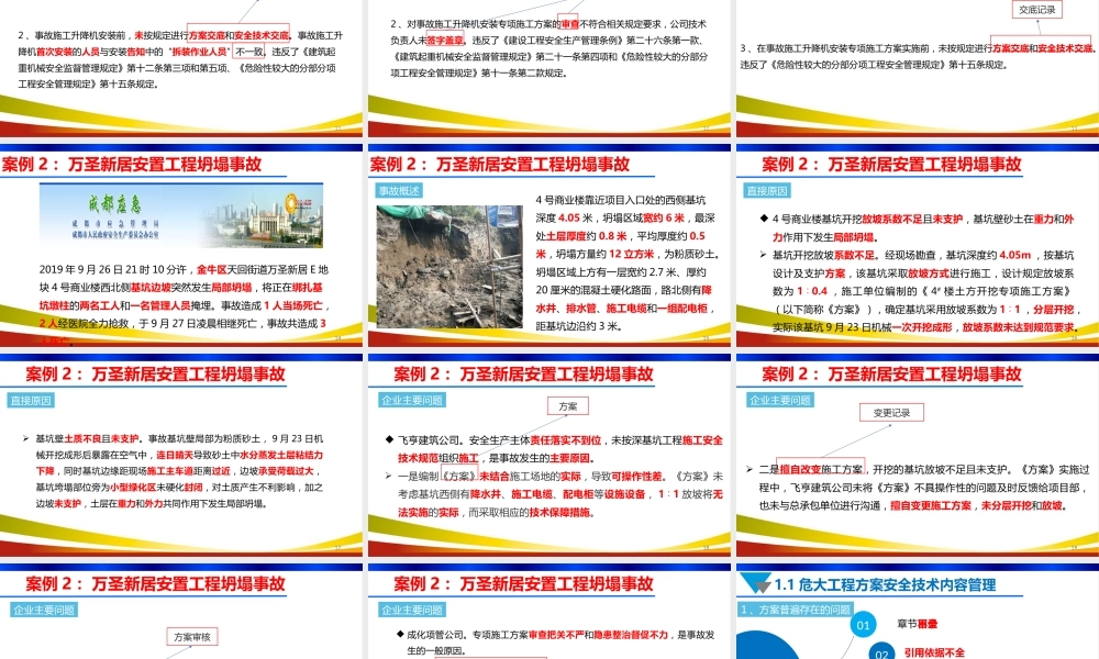 施工安全技术方案和安全技术交底专项培训（156页）
