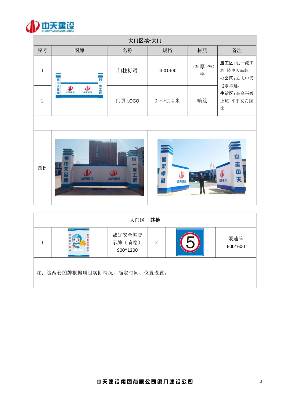施工现场CIS管理标准2025年（48页）_第3页