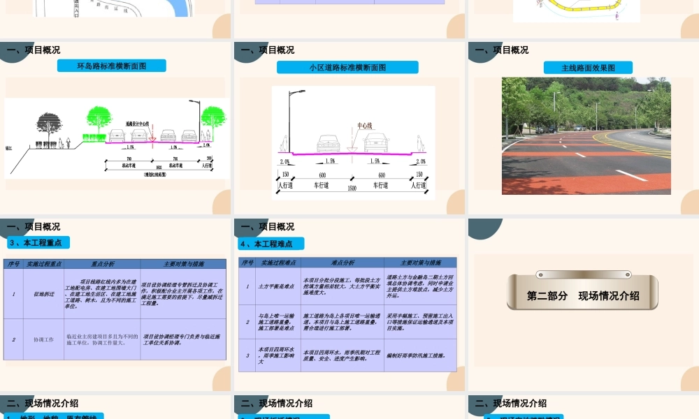 市政道路工程项目部实施计划汇报（72页）
