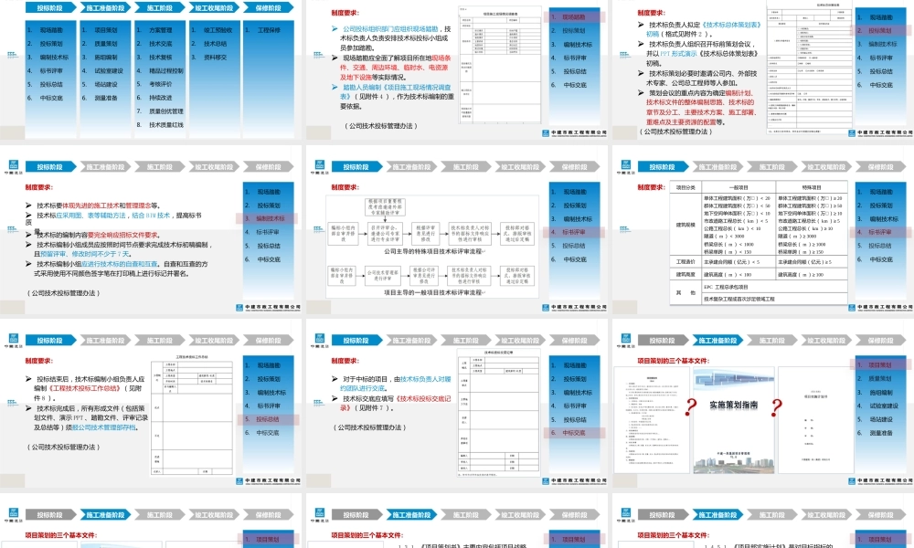 市政工程技术质量管理要点ppt(66页)