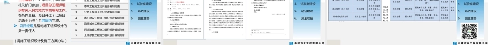 市政工程技术质量管理要点ppt(66页)