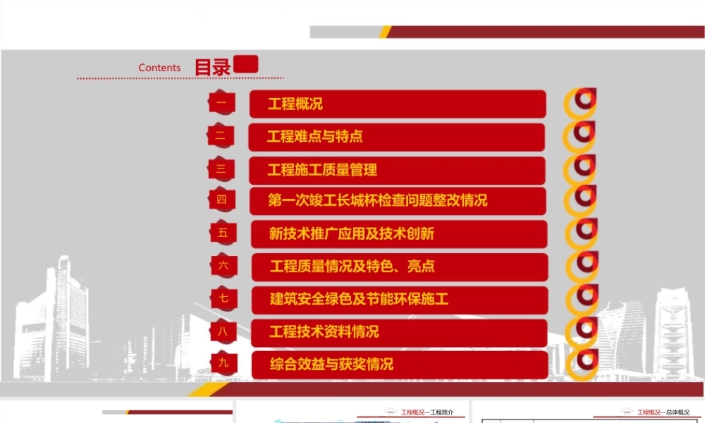 市政基础设施工程“长城杯”汇报2021ppt（56页）