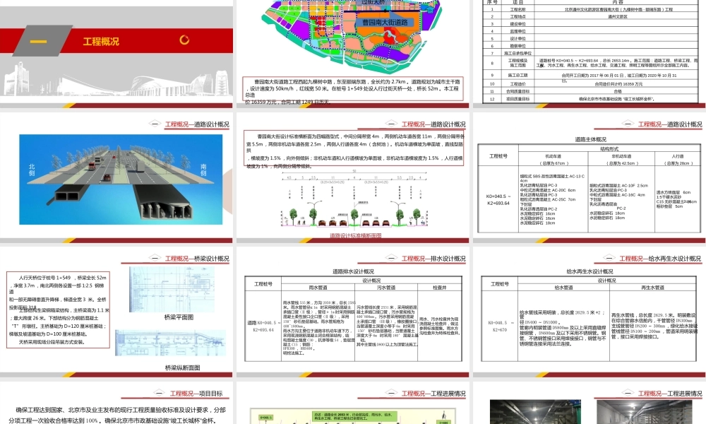市政基础设施工程“长城杯”汇报2021ppt（56页）