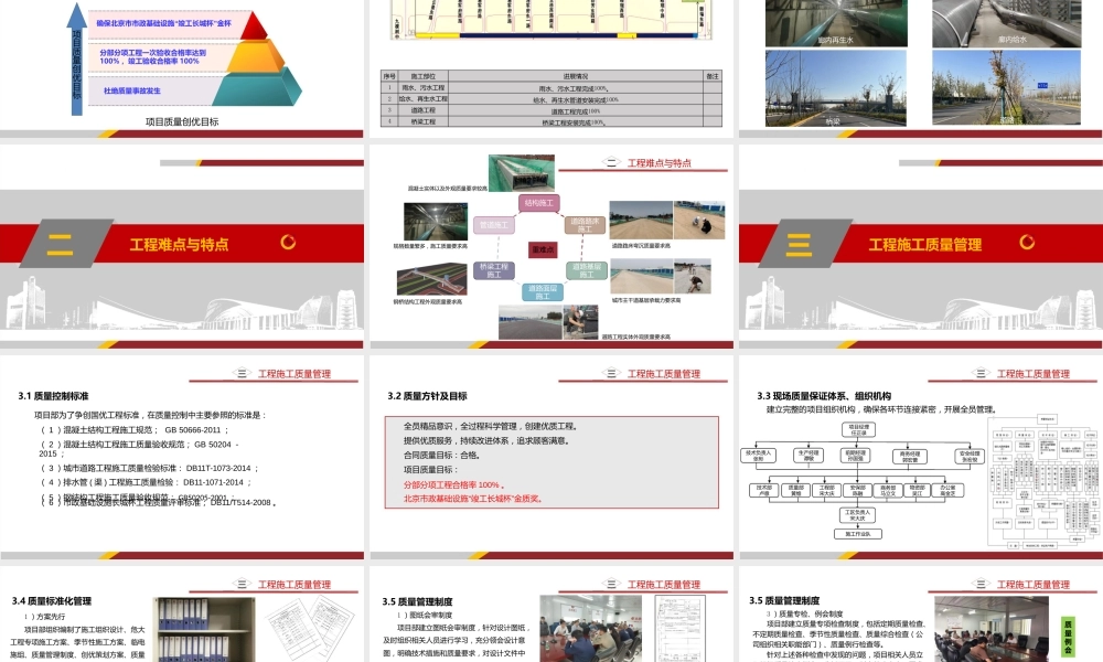市政基础设施工程“长城杯”汇报2021ppt（56页）