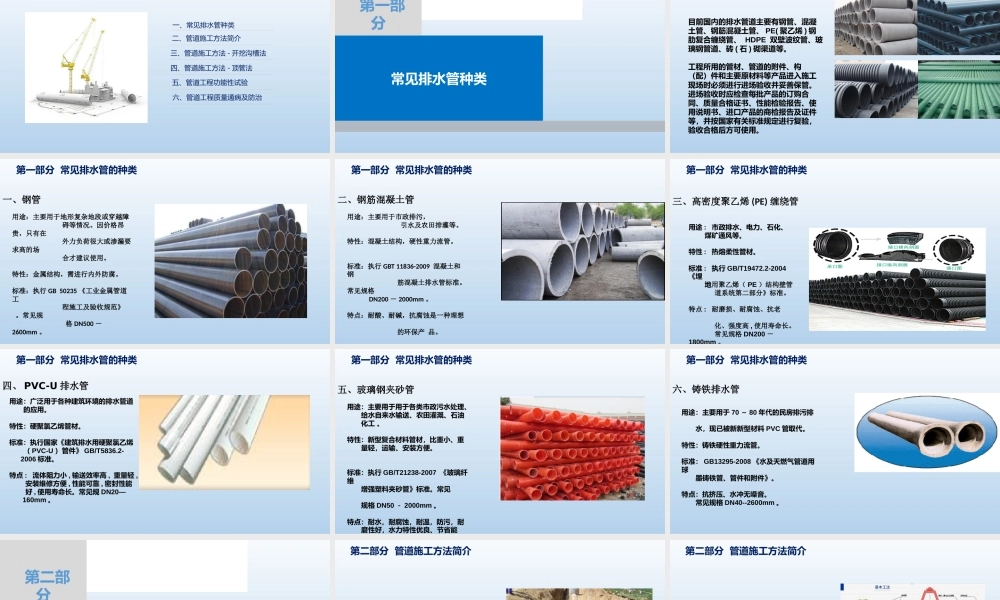 市政雨污水管道工程施工方法及通病防治ppt（197页）