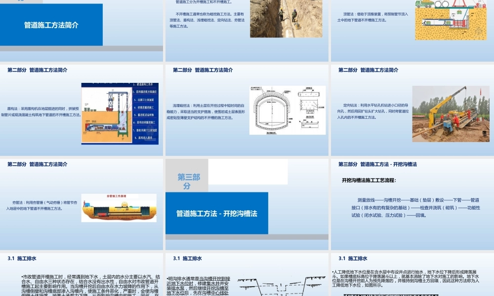 市政雨污水管道工程施工方法及通病防治ppt（197页）