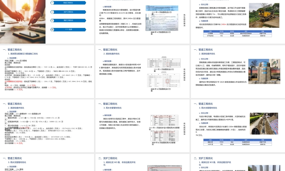 水务环保项目双优化典型案例分析ppt（40页）