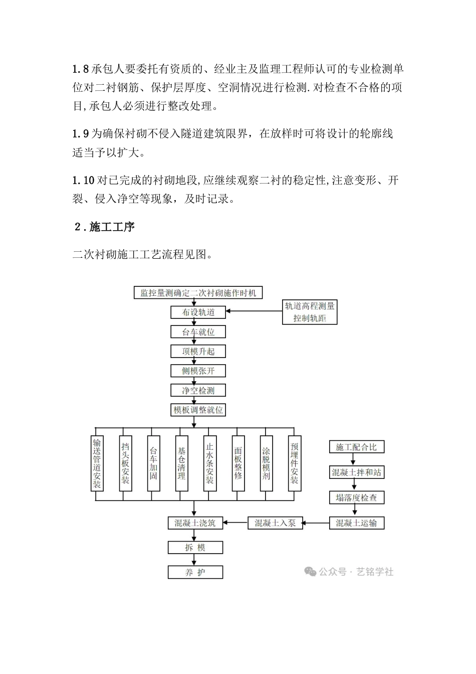 隧道二次衬砌标准化管理实施细则word（26页）_第2页