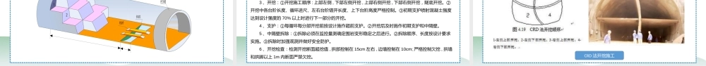 隧道工程现场施工标准化作业图集指导手册(55页)