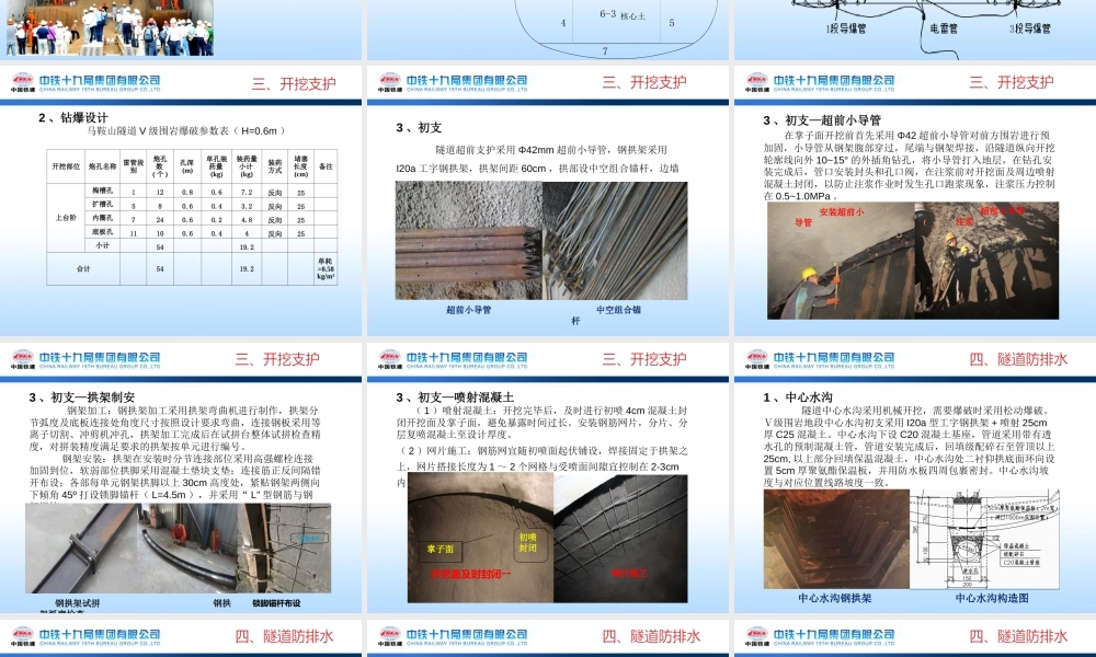 隧道首件评估观摩交流材料ppt（42页）