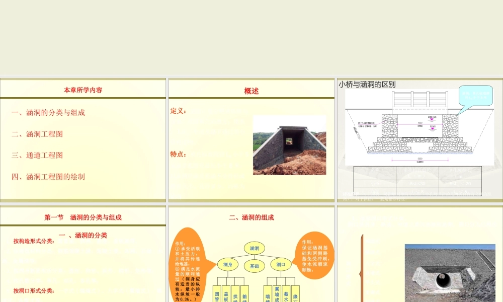 隧道与涵洞工程识图（94页）