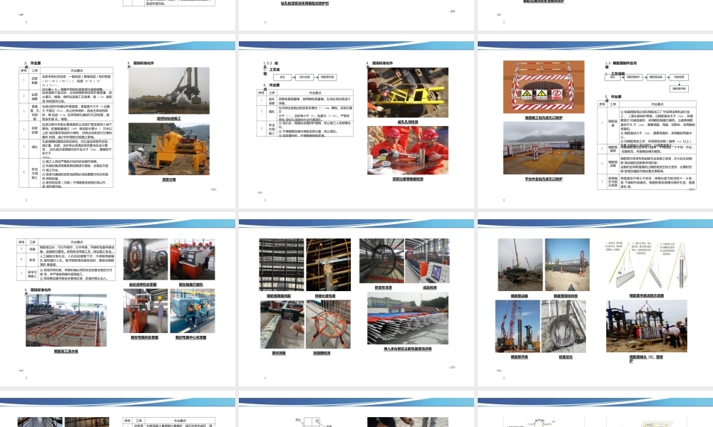 铁路桥梁标准化施工ppt(177页)