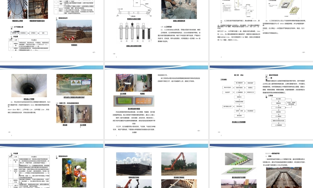 铁路桥梁标准化施工ppt(177页)