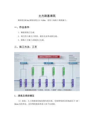 土方路基填筑施工方案，三维配图2026word（11页）
