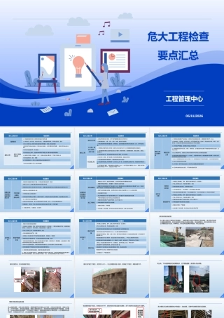 危大工程检查要点汇总ppt（55页）