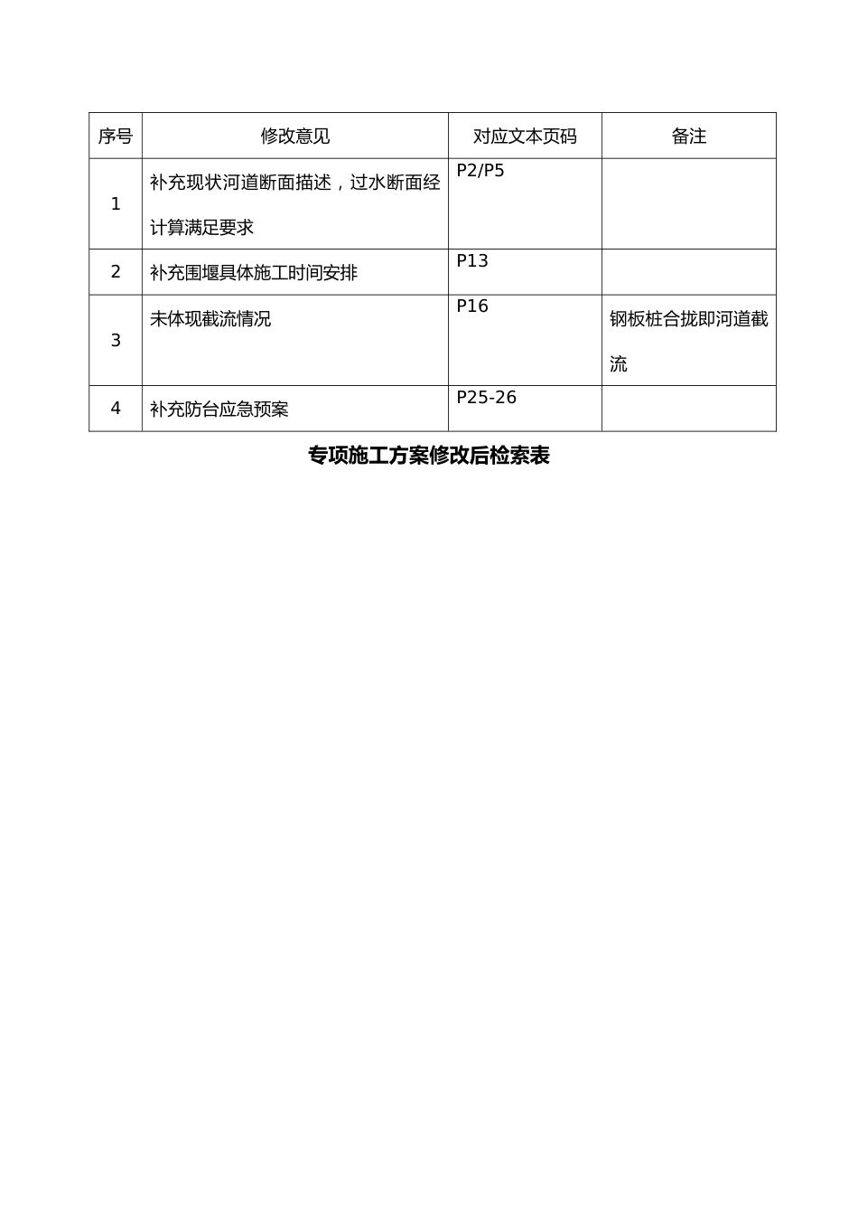 围堰专项施工方案2024年word(32页)_第1页