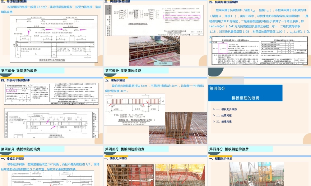 现场钢筋浪费点把控2022ppt（45页）