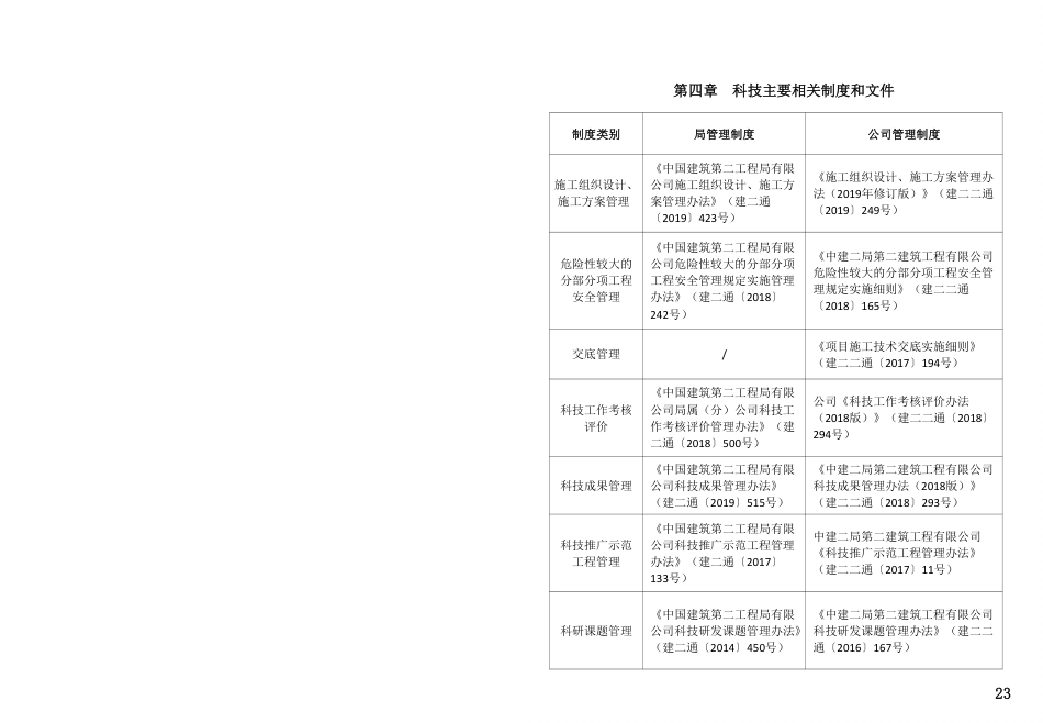 项目部管理行为标准化指引手册--技术员分册(21页)_第3页