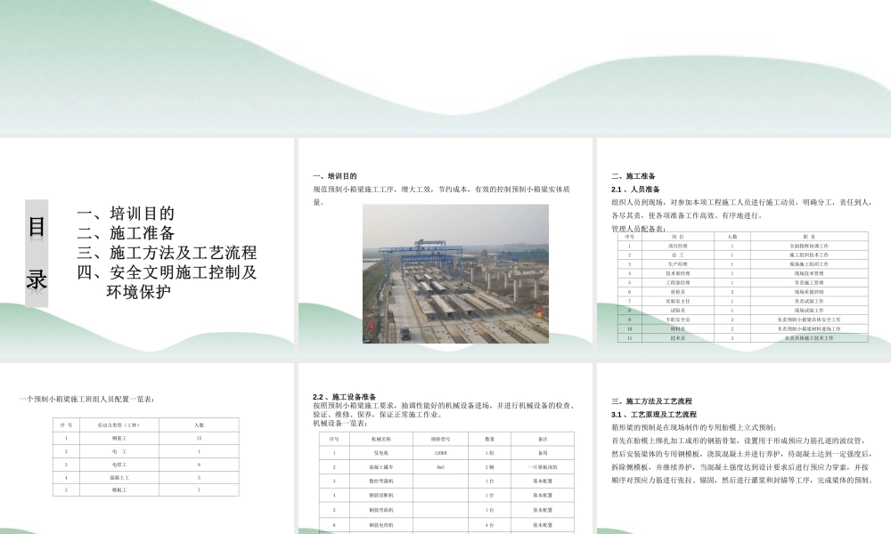 预制小箱梁标准化施工培训ppt（39页）