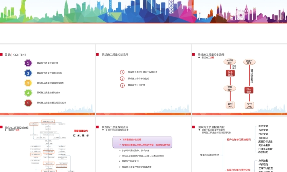 园林景观工程施工管理培训图文并茂ppt（90页）
