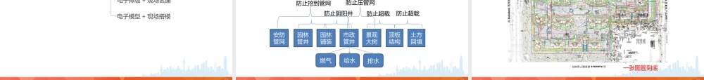 园林景观工程施工管理培训图文并茂ppt（90页）