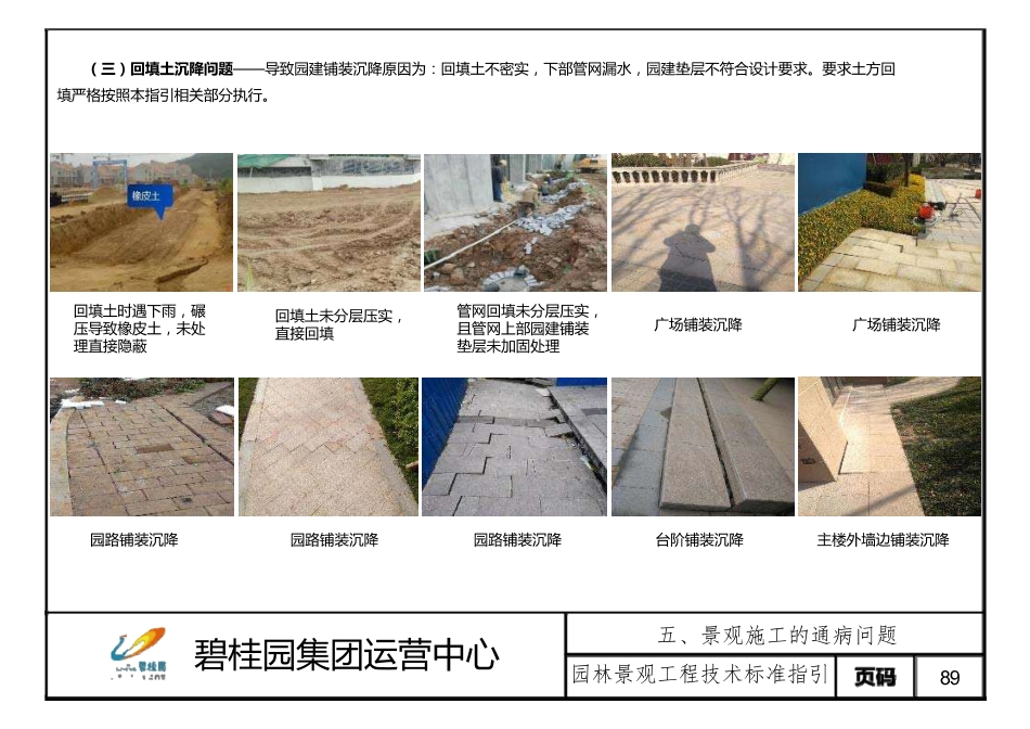 园林景观技术之质量通病问题汇编2022（47页）_第3页