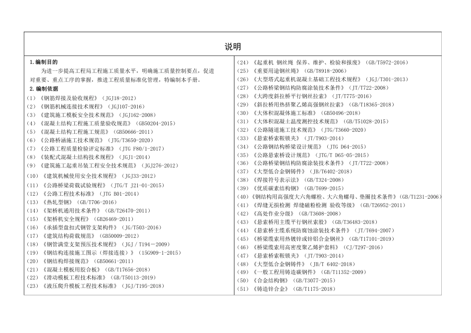 质量标准化管理手册——桥梁分册2022版（138页）_第2页