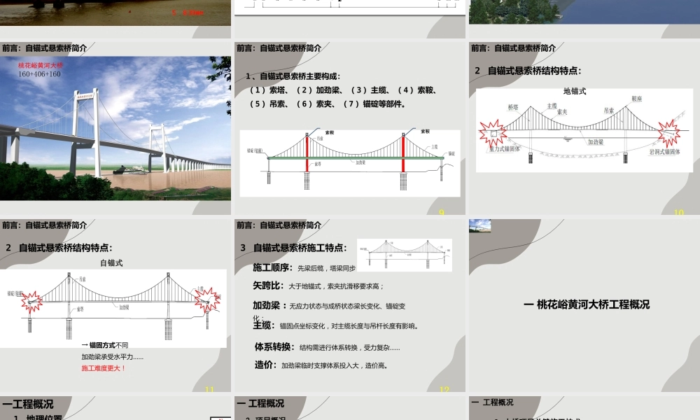 自锚式悬索桥施工技术PPT（202页）