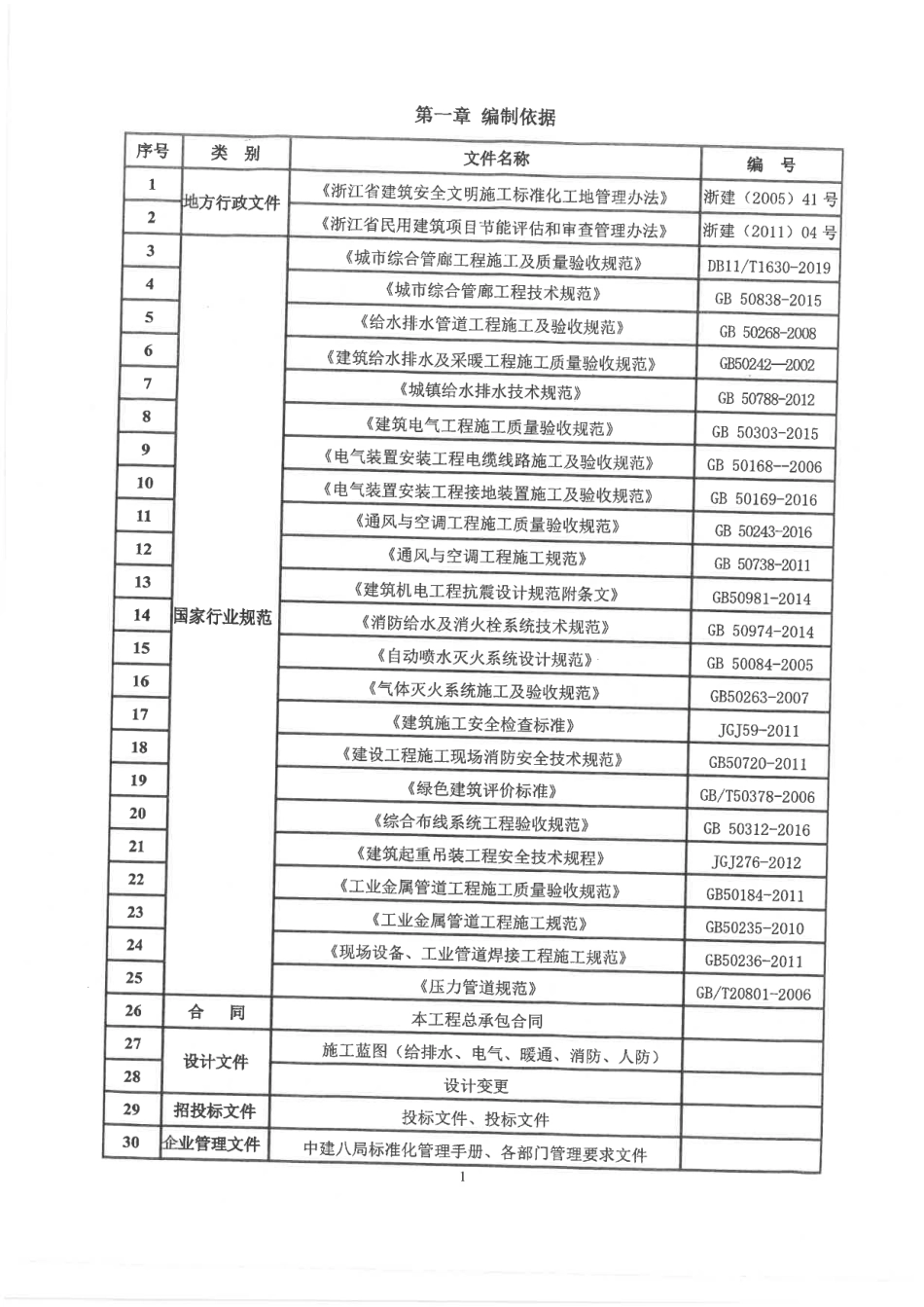 综合管廊机电施工方案2020pdf版(60页)_第3页