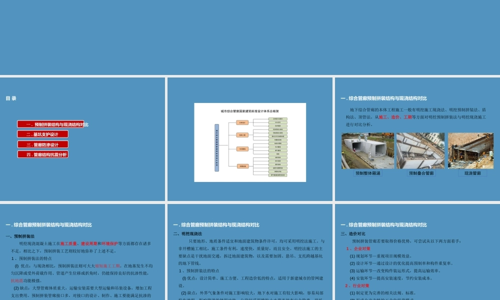 综合管廊设计与施工技术培训ppt(55页) (1)