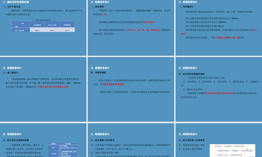 综合管廊设计与施工技术培训ppt(55页) (1)