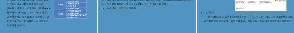 综合管廊设计与施工技术培训ppt(55页) (1)
