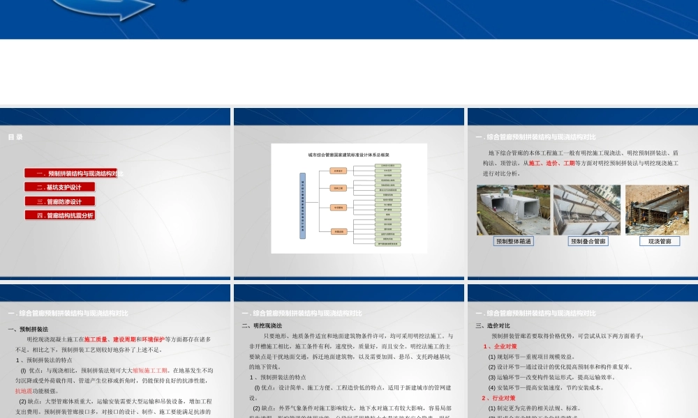 综合管廊设计与施工技术培训ppt(55页)