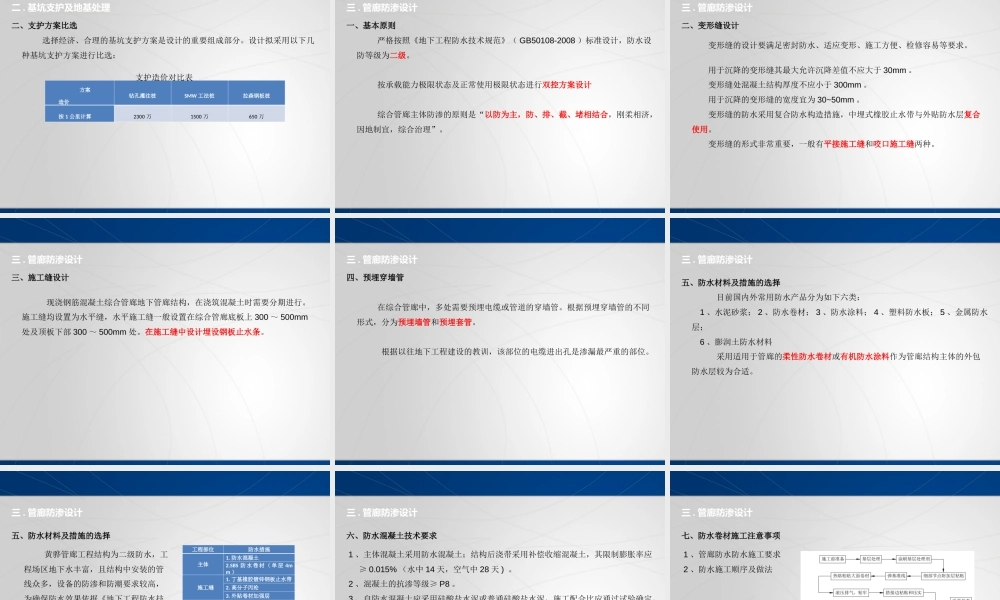 综合管廊设计与施工技术培训ppt(55页)