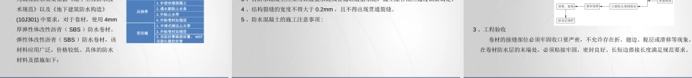 综合管廊设计与施工技术培训ppt(55页)