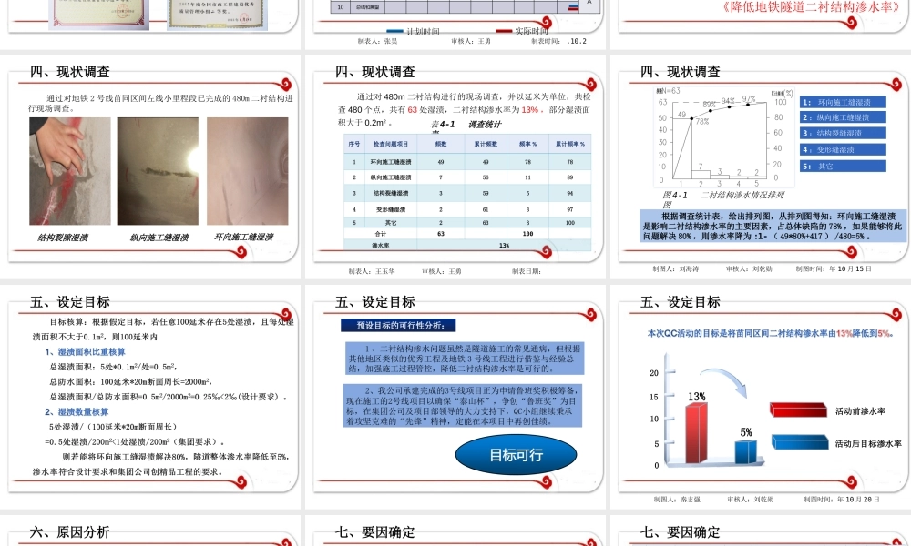 【QC】降低地铁隧道二衬结构渗水率ppt（46页）