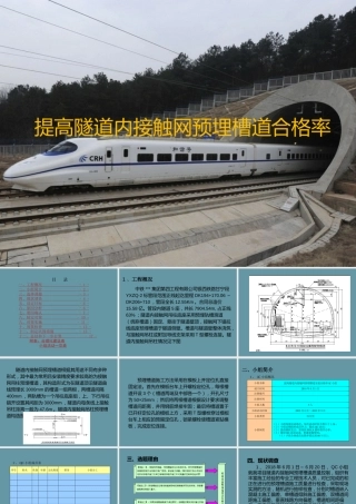 【QC】提高隧道内接触网预埋槽道合格率PPT（40页）