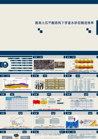 【QC】土压平衡盾构下穿富水砂层掘进效率ppt（38页）