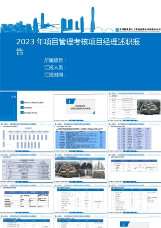 2023项目经理述职报告ppt（120页）