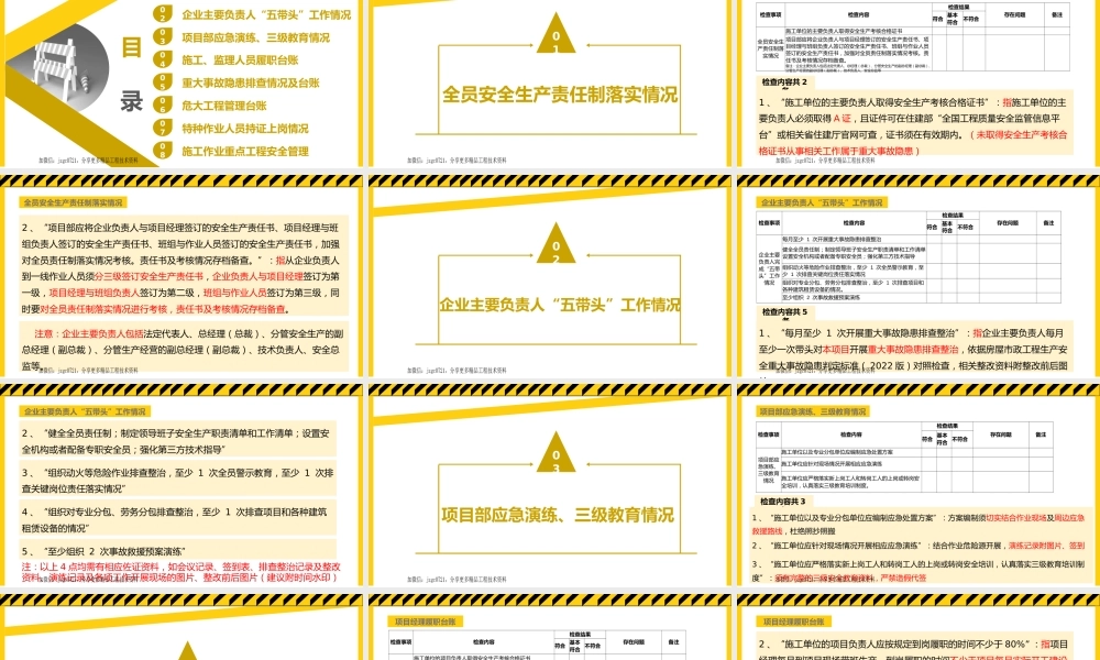 2024年房屋市政工程安全生产重点检查清单ppt(60页)