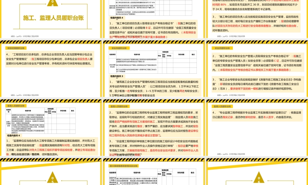 2024年房屋市政工程安全生产重点检查清单ppt(60页)