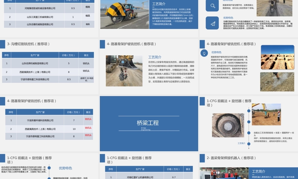 2024年基础设施智能建造推广技术ppt（97页） (1)