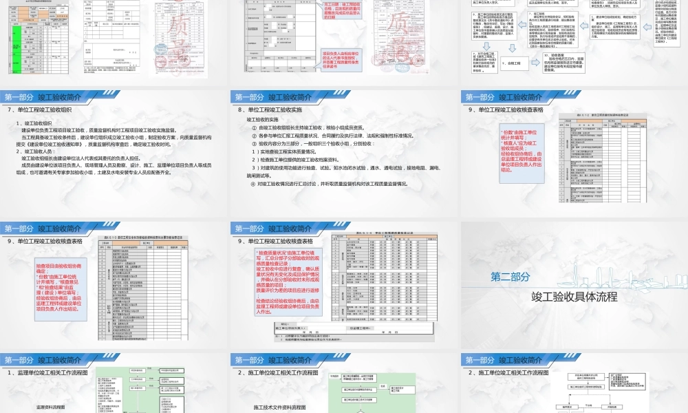 2024年竣工验收流程培训及实践经验交流ppt（63页）