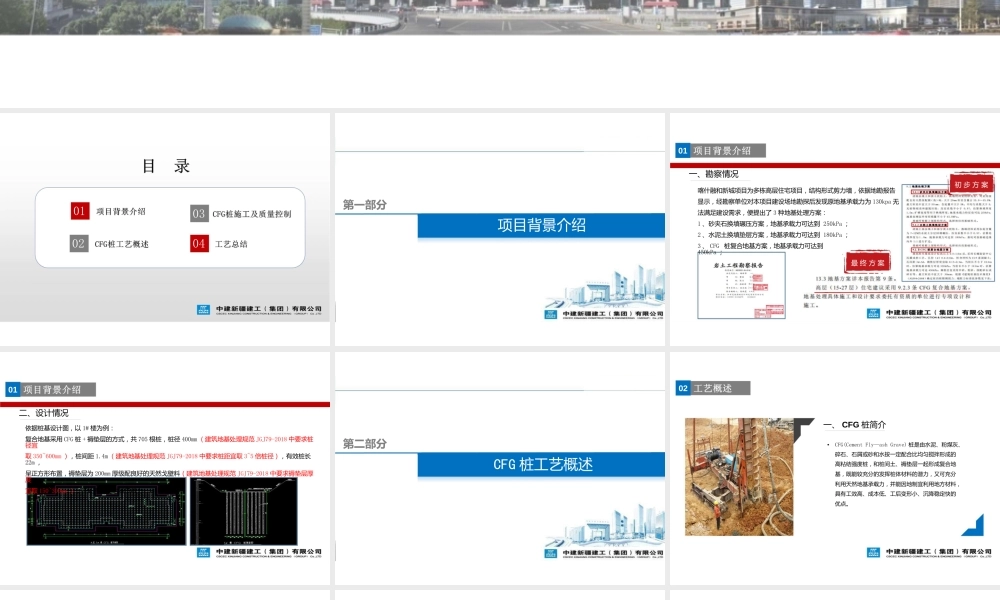 CFG桩工艺应用及质量控制要点2023年ppt（24页）