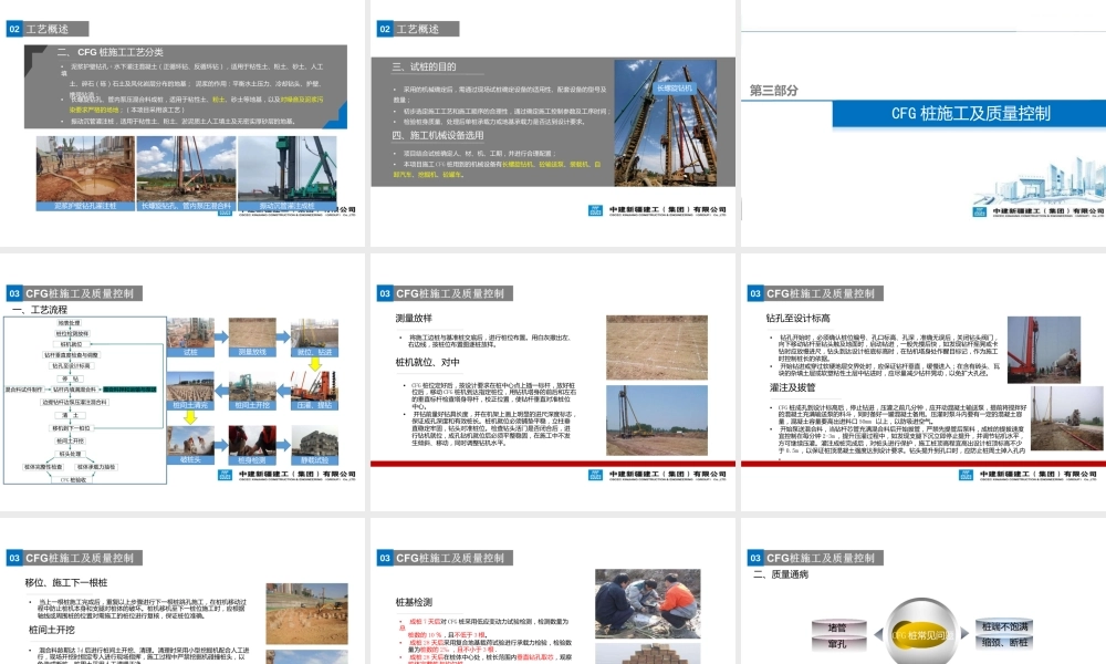 CFG桩工艺应用及质量控制要点2023年ppt（24页）