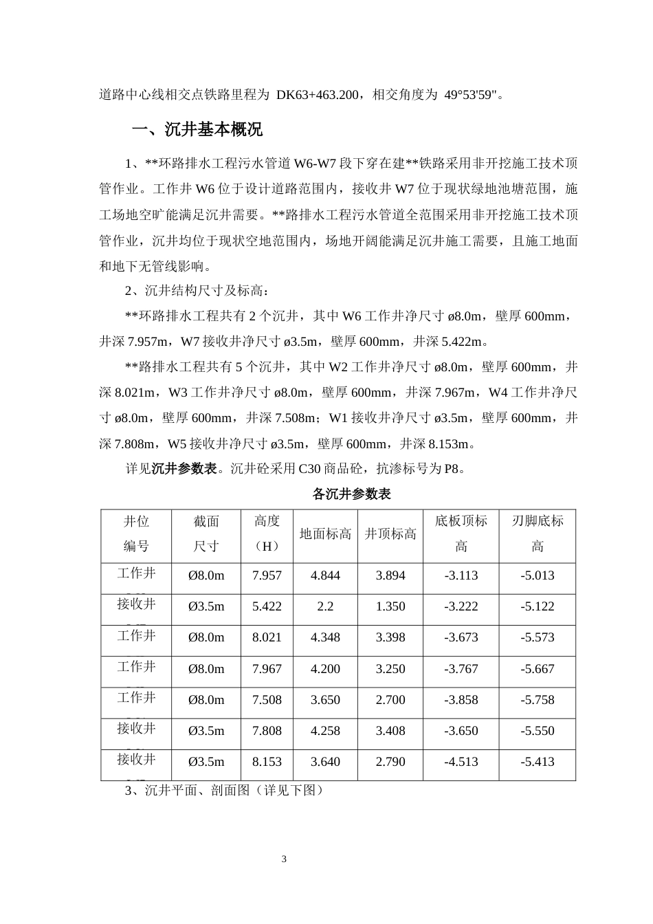 沉井专项施工方案2022word（47页）_第3页